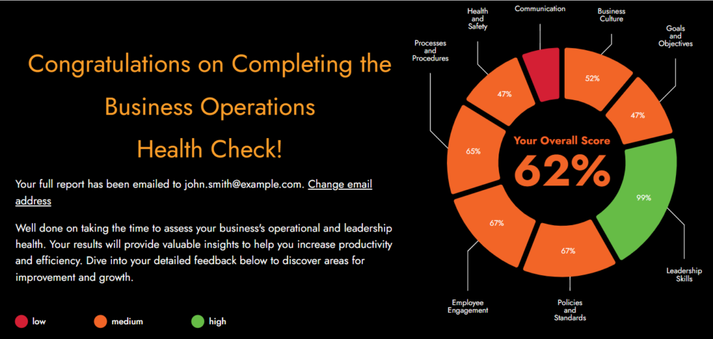 Business Operations Health-Check 